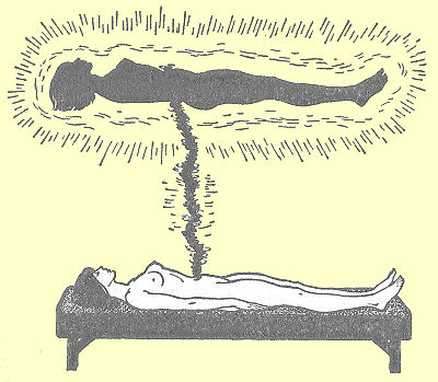Yukarıdaki resim Astral beden fiziksel bedenden ayrılırken, gümüş kordonla birbirlerine bağlı olan iki bedeni gösteriyor.